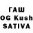 Дистиллят ТГК THC oil Daria Senchuk